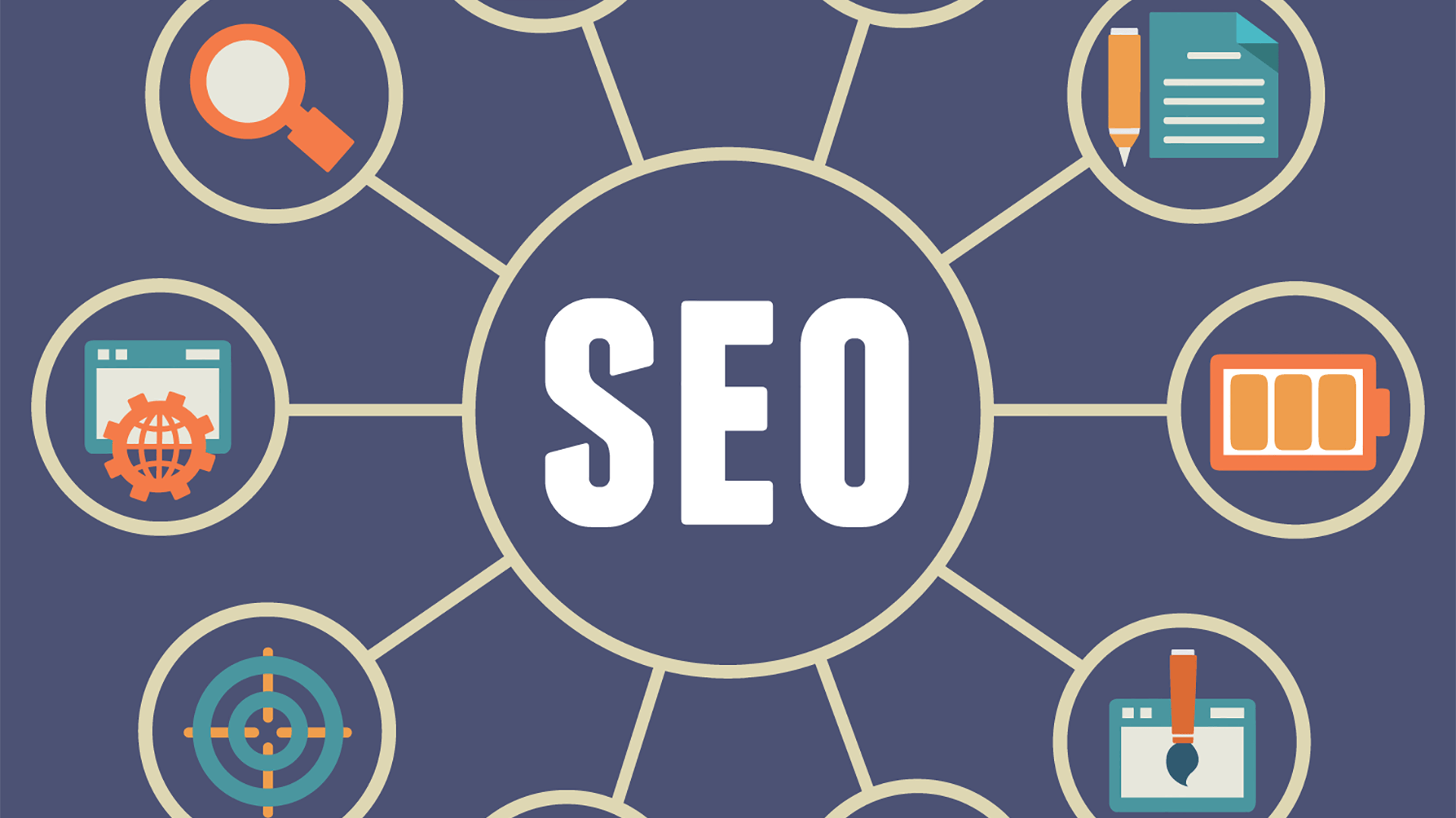 Rueda SEO marketing redes sociales